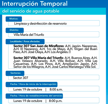 Programación de corte de agua de Sedapal.