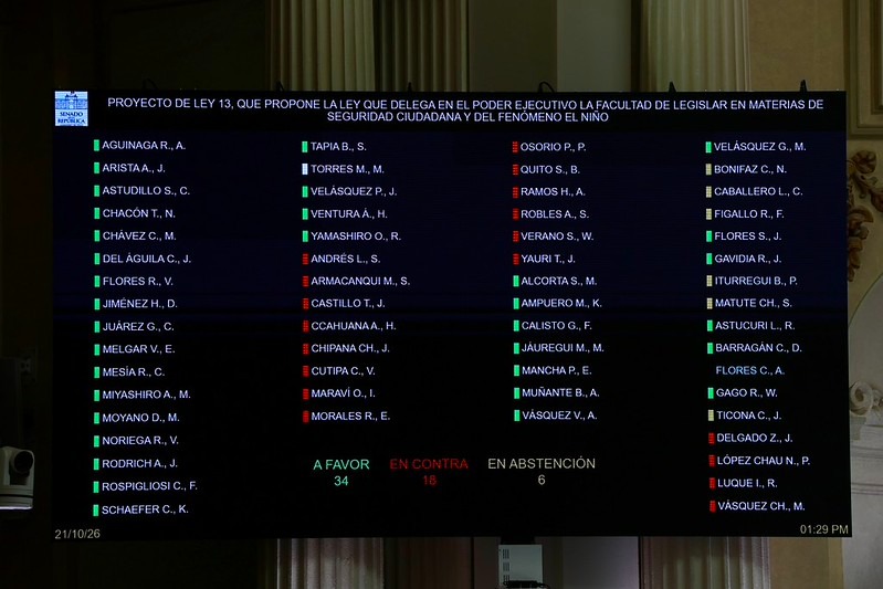 Votación del Pleno del Senado