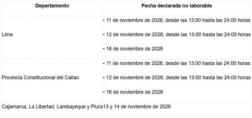Sector público