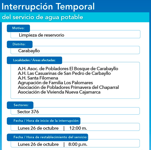 Programación de corte de agua.