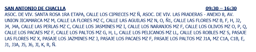 Zonas afectadas.