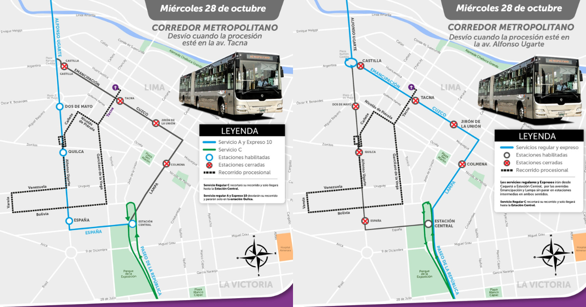Ruta del Metropolitano