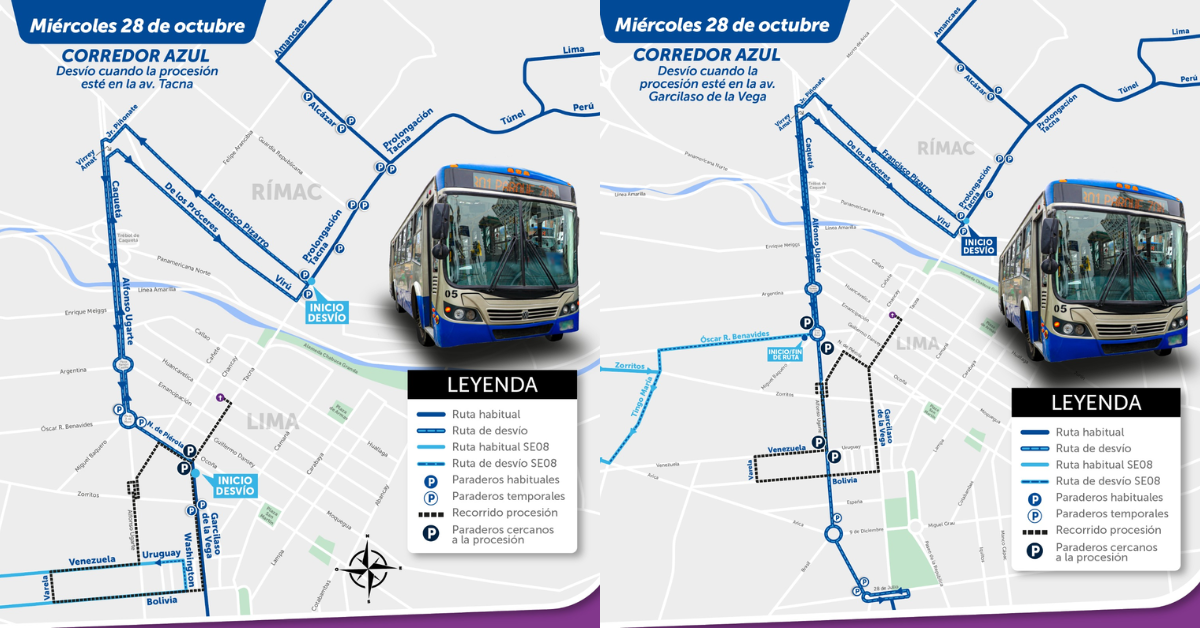 Corredor Azul