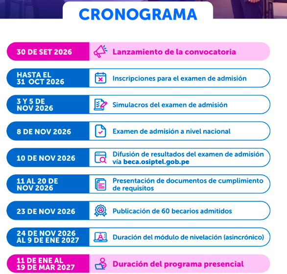 Cronograma del PEU de Osiptel.