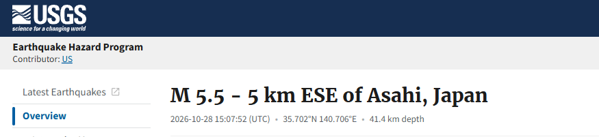 USGS revela magnitud del sismo en Japón.