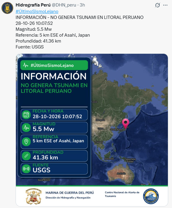 DHN descarta alerta de tsunami en Perú.