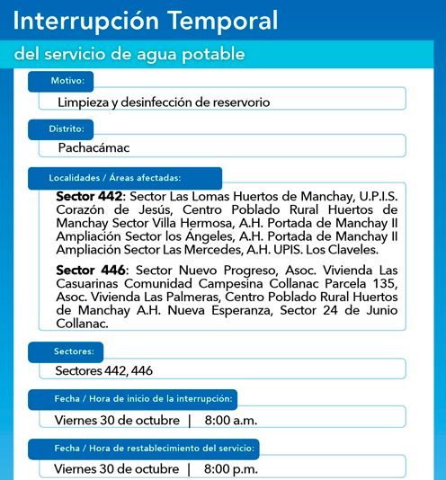 Programación de corte de luz en Pachacámac.