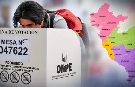 Resultado de elecciones distritales