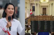 Presidenta Keiko Fujimori viajar� a El Salvador y Espa�a tras autorizaci�n del Senado