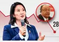 Fernando Tuesta Soldevilla opina sobre ca�da de respaldo de Keiko Fujimori: "La gente no ve cambios"