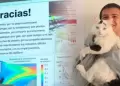 Joven le dedic� su tesis a su gato tras acompa�arlo a cumplir su meta profesional: "Siempre a mi lado"