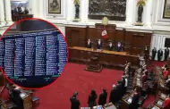 Pleno del Congreso aprueba el dictamen de la Cuenta General del Ejercicio Fiscal del 2025